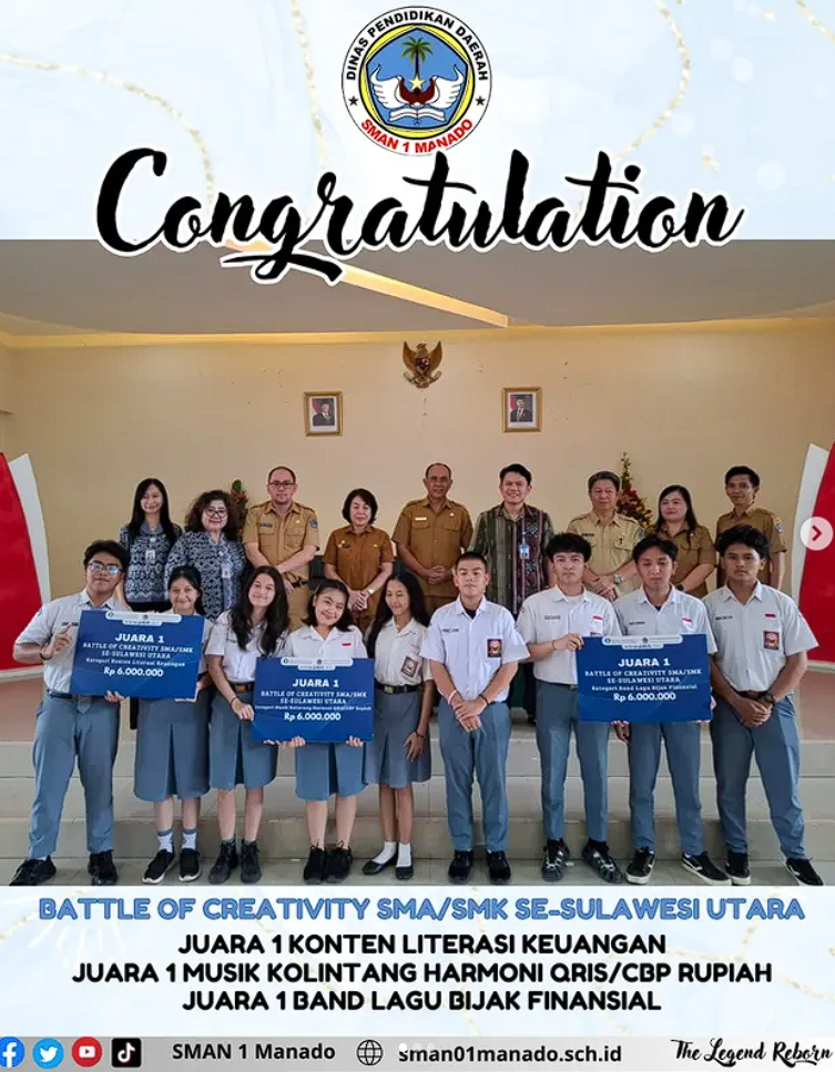 Tingkat Provinsi Sulawesi Utara