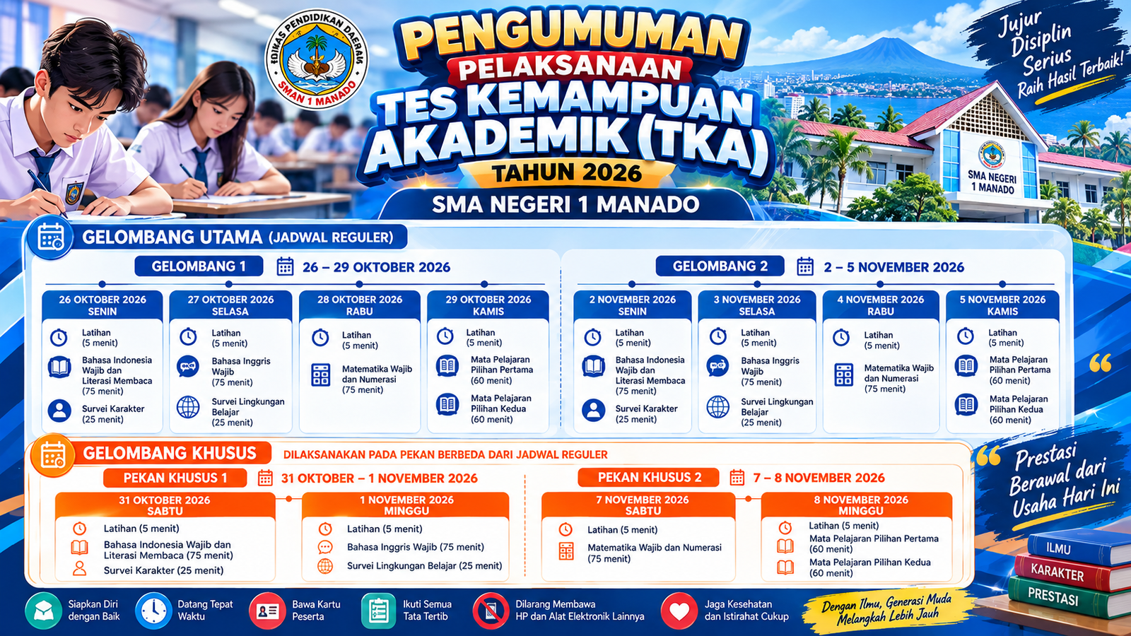 SMAN 1 Manado
